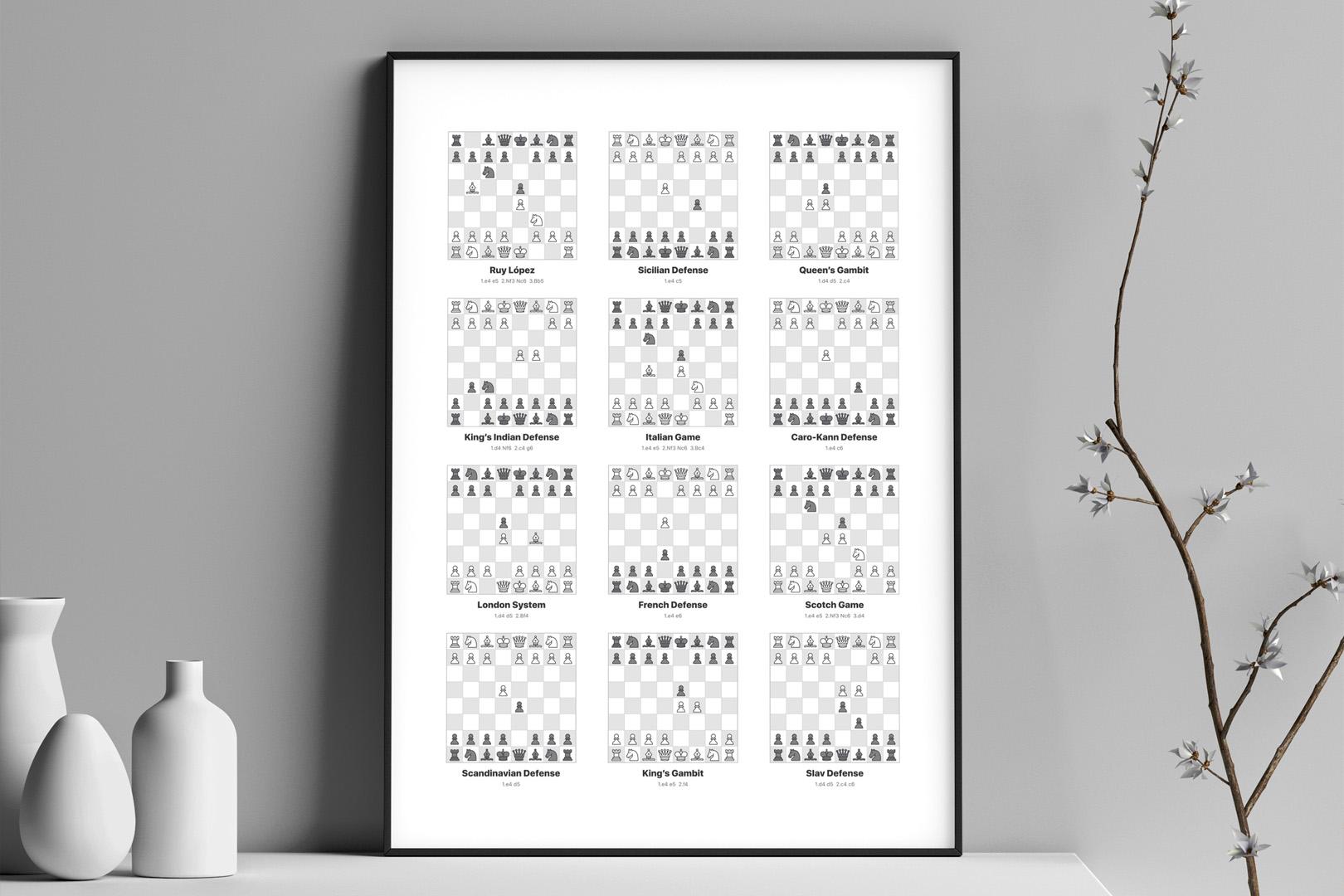 chess themed art prints