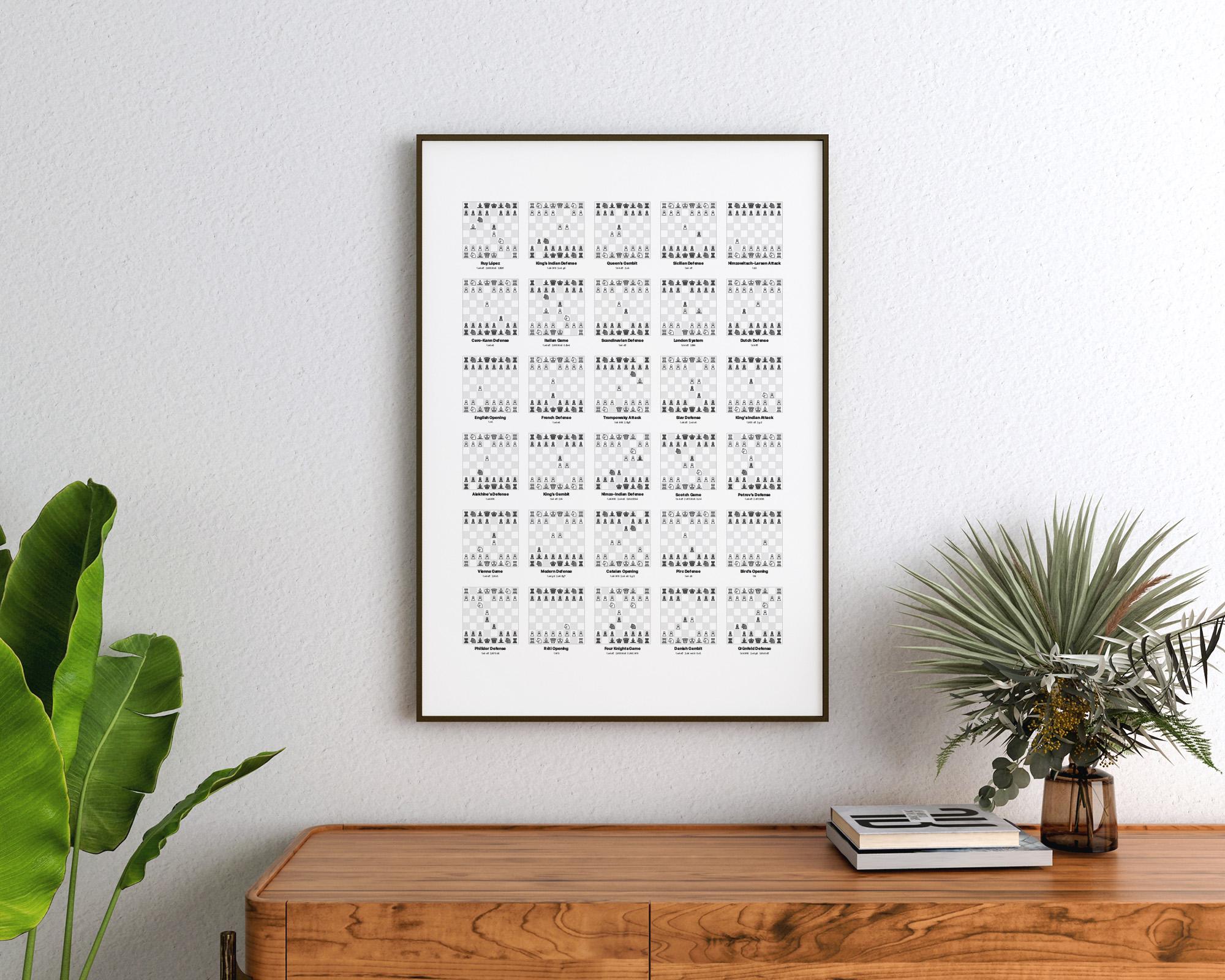chess prints 02 30 chess openings poster print
