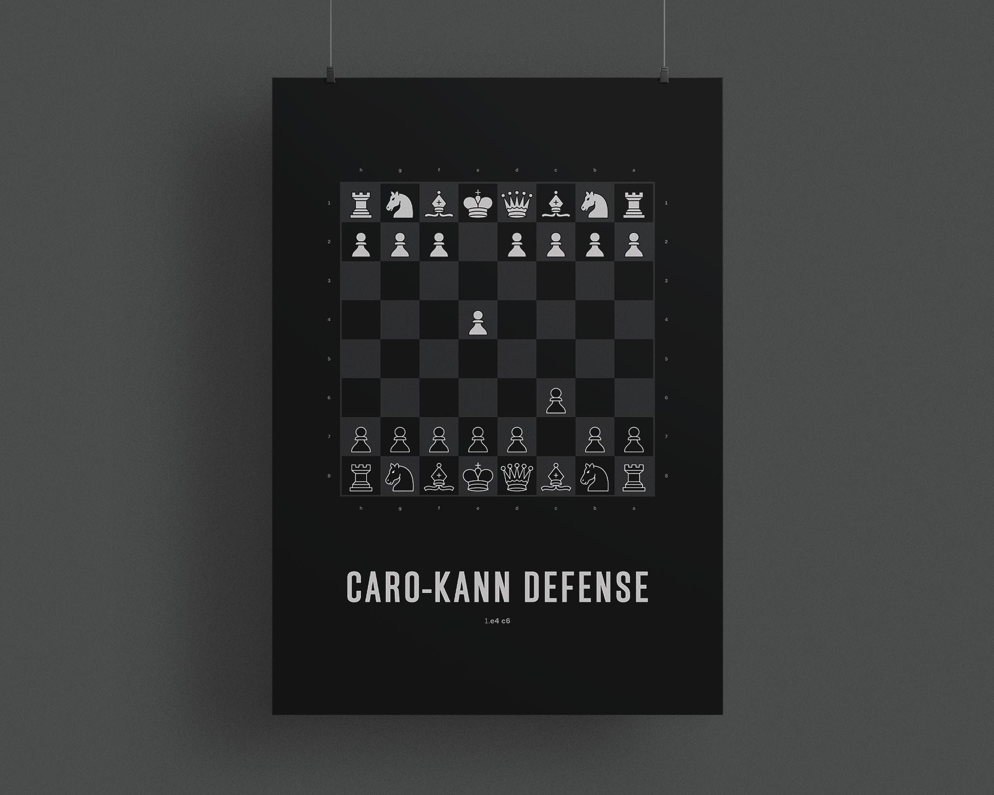 chess prints 06 caro kann defense chess art print black