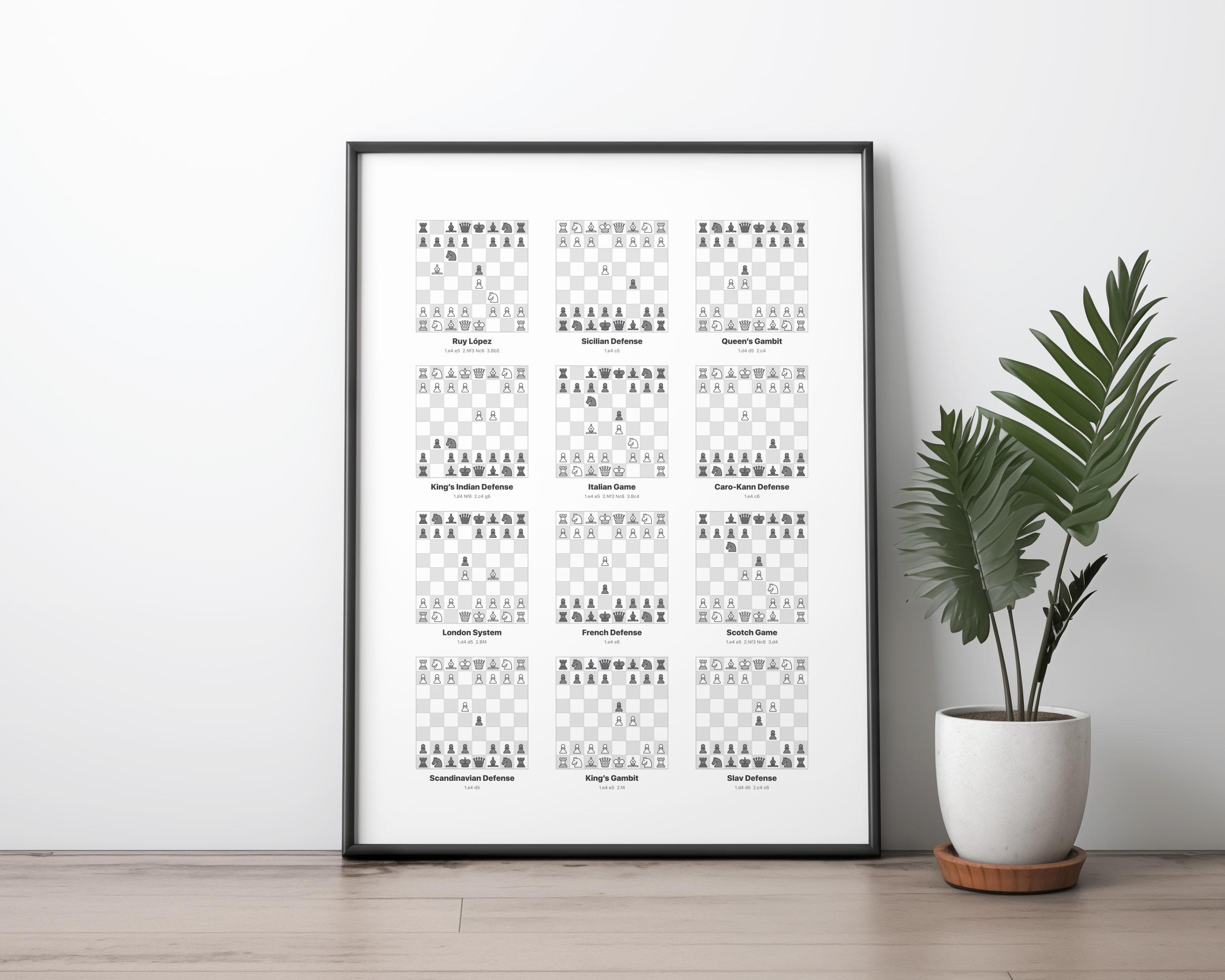 chess prints 07 12 chess openings poster print